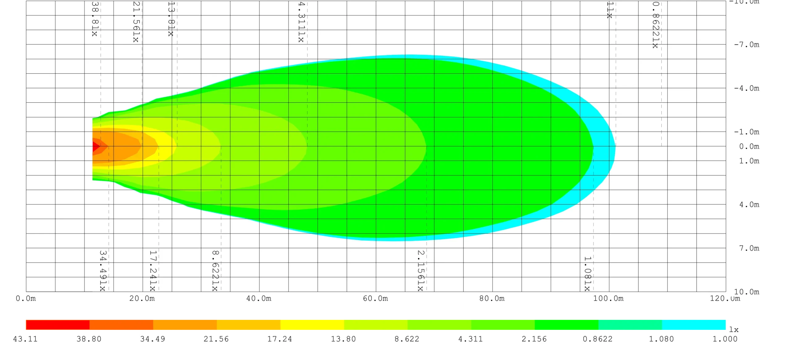 Isolux chart of GT13102A spot Beam